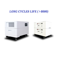 Haute tension 8kw 10kw 12kw 15kw batterie au lithium tout-en-un onduleur triphasé batterie de stockage d'énergie empilée