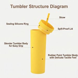 Bicchiere in Plastica MANGO con Coperchio e Cannuccia, Senza BPA, Riutilizzabile, Antigoccia, per Sport all'Aperto e Palestra - Product Image 4