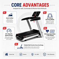 Tapis roulant intelligent pliable de haute qualité avec inclinaison automatique, affichage LED de la fréquence cardiaque, 10-15 km/h, pour la salle de sport à domicile