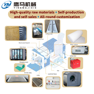 Cabine de peinture automobile intelligente à économie d'énergie Yingma YM-QCKQF-526 avec éclairage LED, ventilateurs axiaux et système de filtration pour la protection de l'environnement - Product Image 4