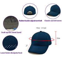 Sombrero de malla deportiva de golf de poliéster estructurado con logotipo personalizado del fabricante, gorra de béisbol en blanco perforada con agujero cortado con láser
