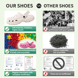 Zuecos Deran OEM de Suela Blanda Cómodos de EVA para Aumentar la Estatura <span class=keywords><strong>Zapatos</strong></span> con Agujeros de Moda Envío Rápido Mejor Precio Zuecos de Espuma Zuecos Echo - Product Image 2