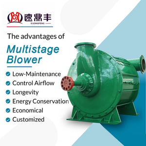 D112-17ZH Ventilador centrífugo multiestágio-extrator industrial - Product Image 6