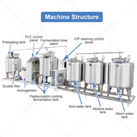 Ligne de production de lait pasteurisé et de yaourt entièrement automatique 300-10000L en SUS304 pour usine laitière