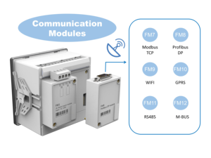 Analizador de Calidad de Energía Sfere720 PQA Multifuncional - Product Image 4