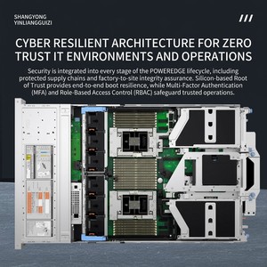 <span class=keywords><strong>Server</strong></span> R7725 2U con Socket Singolo AMD EPYC e 12 Canali DDR5 per AI - Product Image 3