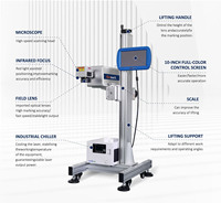 Marqueur laser UV haute vitesse CE ISO 20 m/s pour le marquage du métal/du verre avec une grande précision et un refroidissement par eau