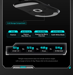<span class=keywords><strong>Souris</strong></span> de jeu sans fil ATK <span class=keywords><strong>Dragon</strong></span> VXE R1 Pro Max, PAW3395 - <span class=keywords><strong>Souris</strong></span> de jeu ergonomique légère pour les joueurs - Product Image 3