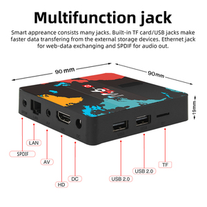 Rockchip RK3318 M96-Q TV Box Android 10 Mali-450 Quad-core Cortex-A53 IEEE 802.11 <span class=keywords><strong>A</strong></span>/b/<span class=keywords><strong>g</strong></span>/<span class=keywords><strong>n</strong></span>/ac Set Top Box de Fábrica - Product Image 6