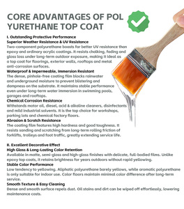 <span class=keywords><strong>Vernis</strong></span> transparent monocomposant à base d'eau en <span class=keywords><strong>polyuréthane</strong></span> <span class=keywords><strong>anti</strong></span>-rayures pour application au pinceau sur sols en ciment de garage et d'atelier - Product Image 4