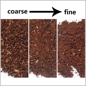 Molinillo de Café Eléctrico Comercial de 60 mm con Muelas Planas, 180 W, para Espresso - Product Image 2