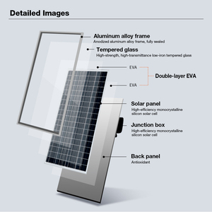 Panel Surya 30 Tahun Garansi 550 w 600w 750 Watt Tipe-N Bifasial Monokristalin Silikon Modul PV Surya - Product Image 6