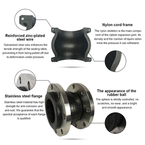 Tùy Chỉnh Áp Lực Cao Đôi Bóng Cao Su Mềm Doanh Hướng Dẫn Sử Dụng Quanh Co Cuối Con Dấu Mặt Bích Cao Su Mở Rộng Doanh Cho Phụ Kiện Đường Ống - Product Image 2