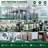 Poudre de protéines d'avoine végétalienne, protéines végétales, emballage prêt à la vente, sachet, pot, boîte pour les distributeurs et les propriétaires de marques, sans gluten