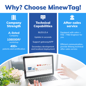 Minew Bluetooth 5.0 ESL 2.6 inch siêu thị giải pháp BLE 5.0 kỹ thuật số thông minh giá tag điện tử Kệ nhãn epaper ESL hệ thống - Product Image 3