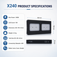 SKYNUO X240 240W G6 Lampe LED marine haute performance pour corail, 10 canaux, Bluetooth/WIFI, lampe intelligente pour récif