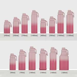 Custom Screw Cap <b>Double</b>-<b>wall</b> Stainless Steel Water Bottle Sports Vacuum Flask For Adults For Travel - Product Image 3