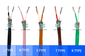 Cable de Extensión para Termopar Tipo K VANORM FEP KAFPF, Impermeable, Cable para Termopar K/N/<span class=keywords><strong>J</strong></span>/T/S, Resolución 1.1C para Temperatura - Product Image 3