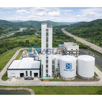 Usine industrielle d'oxygène liquide 100-150 tonnes par jour pour le remplissage de bouteilles et l'approvisionnement en oxygène liquide