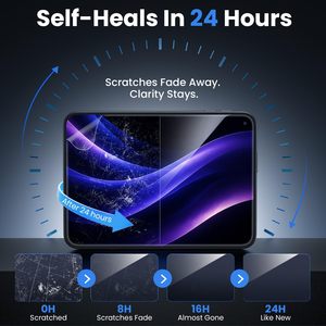 ฟิล์มกันรอยหน้าจอแบบพับได้ TPU สำหรับ iPhone Duo ฟิล์มใส HD แบบนิ่ม ซ่อมแซมตัวเองได้ รองรับการสัมผัส OEM ODM โรงงานรับรอง - Product Image 4