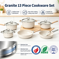 Pabrik Panci Aluminium Kustom Putih Restoran Komersial Peralatan Masak Anti Lengket Set Peralatan Dapur