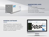 New UV Laser Marking Machine with Vision Positioning CNC Water Cooling High-Accuracy Metal PCB Chip Connectors CE PLT/BMP
