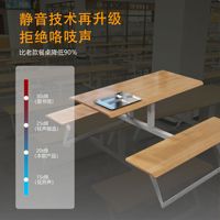 Nouvelle table de cantine scolaire en métal, table de repas moderne pour étudiants avec combinaison de chaises, table intégrée pour restauration rapide