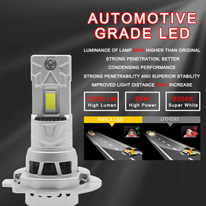 Ampoules <span class=keywords><strong>LED</strong></span> Super Lumineuses pour Voiture M2P Pro <span class=keywords><strong>H7</strong></span> 80W 12V H4 H19 Phares <span class=keywords><strong>LED</strong></span> <span class=keywords><strong>H7</strong></span> H11 H8 H1 9005 Phares <span class=keywords><strong>LED</strong></span> Antibrouillard - Product Image 2