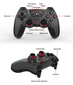 <b>Plug</b> <b>And</b> <b>Play</b> X2 Ultra Game Stick 4K 60000 Classic Games 40 Emulators Dual 2.4G Wireless Controllers For TV - Product Image 6
