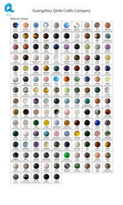 Forma di uovo naturale a fondo piatto ambra per gioielli disponibili per la vendita all'ingrosso e la personalizzazione di ambra di alta qualità - Product Image 6