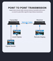 SYONG-Extender HDMI 4K 200m avec prise en charge IP NVR en boucle KVM Cat5e Cat6 TX RX Récepteur Émetteur avec KVM USB