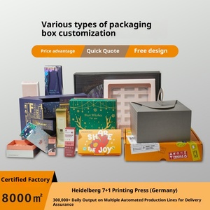 Hộp quà tặng thiết kế cá nhân hóa, hộp giấy sóng màu sắc, hộp bao bì mỹ phẩm tùy chỉnh - Product Image 5