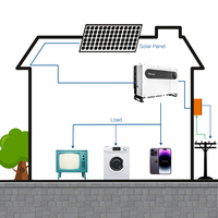 Système solaire complet Deye avec onduleur connecté au réseau 200 kW 300 kW 500 kW 1 MW 2 MW Triphasé 400 V Kit système solaire connecté au réseau Prix