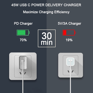 Chargeur rapide GaN TKT 45W avec indicateur LED, protection OTP/OVP, <span class=keywords><strong>adaptateur</strong></span> pour ordinateur portable et téléphone, QC3.0/PD/QC4.0, haute qualité - Product Image 4
