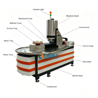 Máquina Industrial para el Pulido de Bordes de Vidrio para Fábricas de Procesamiento de Vidrio con Precisión de 0,2 mm, Espesor de 2 a 12 mm y Soporte OEM ODM