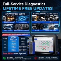 Escáner OBD2 Profesional MUCAR 892BT PRO con IA, Mapa de Topología, J2534, DOIP, CANFD, Codificación ECU, Herramientas de Diagnóstico Completo del Sistema del Automóvil