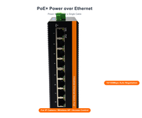 Switch Ethernet PoE 8 ports 100 Mbps 802.3af/at, alimentation PoE, rail DIN industriel, alimentation double redondante DC12-57V
