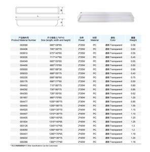 Khuếch Tán Tùy Chỉnh PC Đèn Bóng Đèn Cho 20W Marine Huỳnh Quang Ánh Sáng Trần Nhà Cung Cấp 630X195X70 Mm Ánh Sáng - Product Image 6