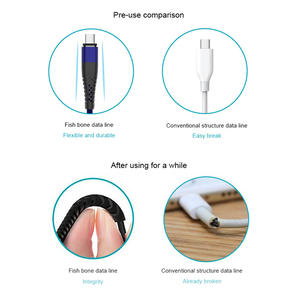 Câble USB tressé en Nylon <span class=keywords><strong>incassable</strong></span> 2,4 a charge rapide de données câble de téléphone câble Micro USB chargeur pour <span class=keywords><strong>iphone</strong></span> Samsung Type c - Product Image 5