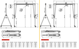 رافعة برجية بوتين لبناء المباني الشاهقة 5 طن 10 طن 20 طن 30 طن 50 طن - Product Image 6