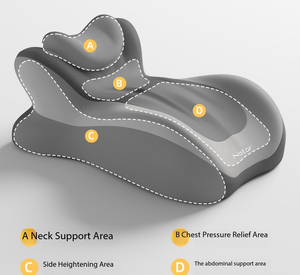 Gối tình yêu đa năng nâng cấp, tư thế thoải mái, làm từ mút nhớt, có thể điều chỉnh độ cứng, gối cho người lười, gối đôi - Product Image 4