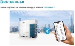 เครื่องปรับอากาศ V8 VRF ระดับมืออาชีพ ใช้สารทำความเย็น R410A ระบบ HVAC เชิงพาณิชย์เต็มรูปแบบ ประสิทธิภาพสูงสำหรับสำนักงาน พร้อมคุณสมบัติ I และคุณสมบัติอุตสาหกรรม - Product Image 6