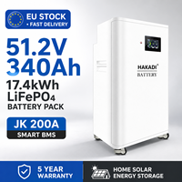 Batterie LiFePO4 HAKADI EU Stock 51.2V 340Ah 17.4kWh avec BMS intelligent JK pour système de stockage d'énergie solaire domestique