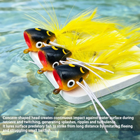 Señuelo artificial Popper Fly de 1.4g con anzuelo, tipo Popping Bug, con ojos 3D y plumas, para pesca de lucio, lubina, trucha, cabeza de serpiente en agua dulce.