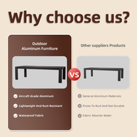 Table à manger en alliage d'aluminium de qualité commerciale, finition résistante aux intempéries pour jardins, cours et projets commerciaux à usage mixte