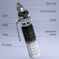 Bouteille d'eau portable 1000 ml en PC dégradé, écologique, sans BPA, ouverture à un clic, anti-fuite, design motivant, en plastique