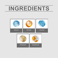 Collagène hydrolysé OEM et citrate de magnésium en poudre pour la vitalité, le soutien osseux et musculaire, l'immunité et l'équilibre électrolytique – Personnalisable