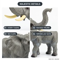 Mainan Figur Hewan Safari PVC Abu-abu 45x19x18.5cm Gajah Safari Mainan Edukatif Dekorasi Meja Anak