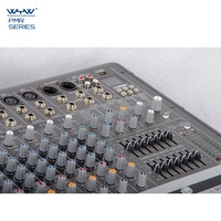 Console de mixage audio de haute qualité série PMR