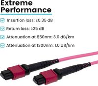 Câble de brassage fibre optique KEXINT 36 fibres 3*12 MTP-MTP USconnect Multimode OM4 7.0mm 25M LSZH